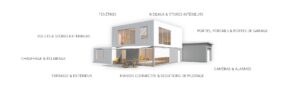 Balagne Menuiserie Concept domotique corse